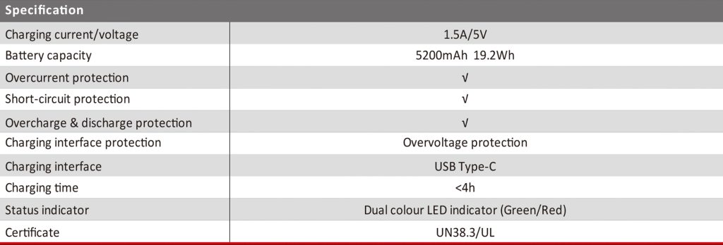 Li-ion Battery Pack UT-M17 7 UT M17 detailes 1024x536 1 1